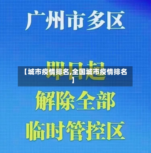【城市疫情排名,全国城市疫情排名】-第3张图片