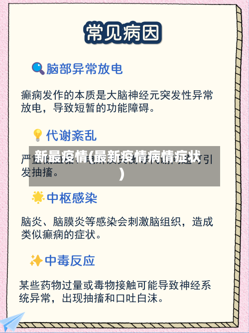 新最疫情(最新疫情病情症状)-第3张图片