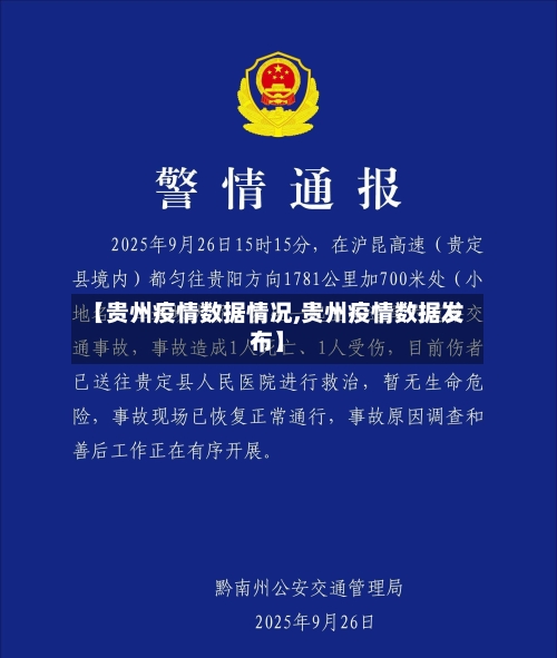 【贵州疫情数据情况,贵州疫情数据发布】-第2张图片