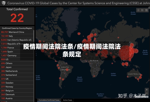 疫情期间法院法条/疫情期间法院法条规定-第3张图片