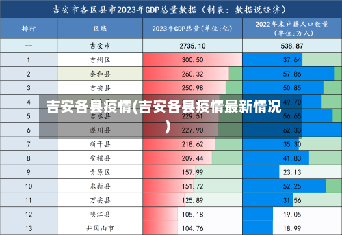 吉安各县疫情(吉安各县疫情最新情况)-第1张图片