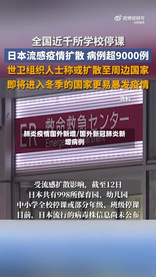 肺炎疫情国外新增/国外新冠肺炎新增病例-第1张图片